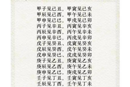 男女八字合婚方法