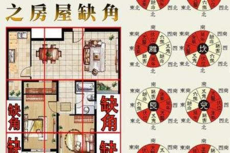 农宅图看房子风水图解
