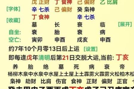 八字缺什么就是喜用神吗