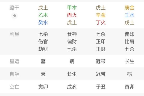 星座临劫煞歌诀 星座临劫煞歌诀