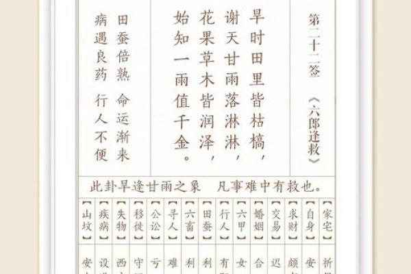 观音灵签九十七签问姻缘 观音签第九十七签上签？