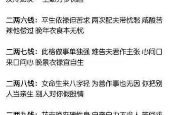 称骨法算命祥细对照表