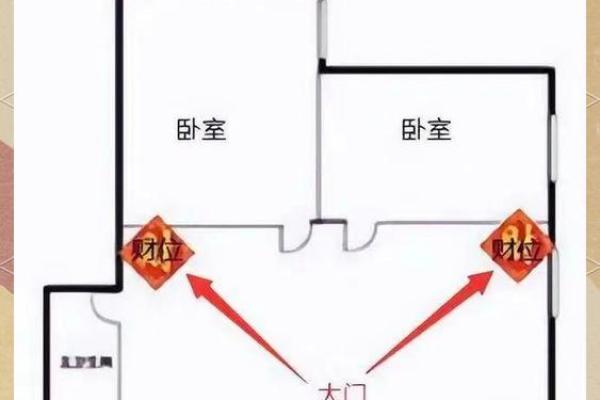 客厅风水禁忌有哪些须知避免影响家庭