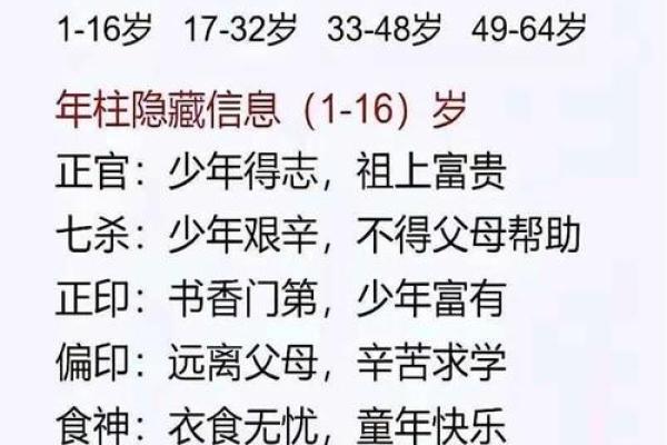 带天命转世的童子命八字特征