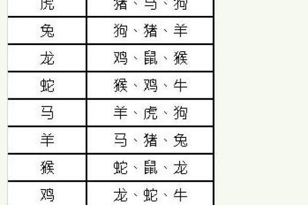测试名字命格查询吉凶