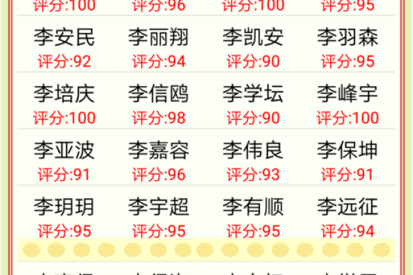 养狗生辰八字