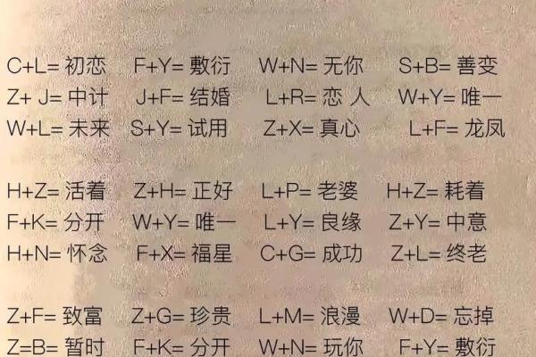 姓名测试两个人配对 俩人姓名测试？