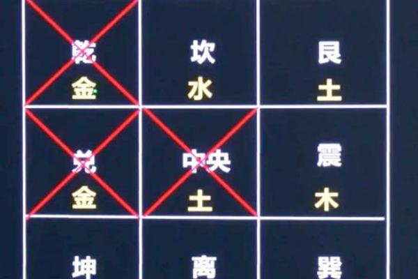 厕所风水_填厕所有什么说法