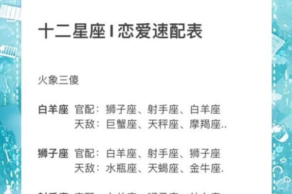 十二星座里最适合什么手表