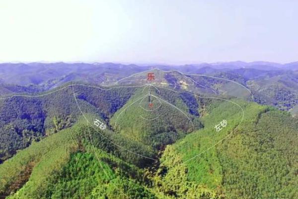 为何风水学把绵延的山脉称龙脉
