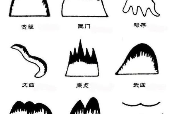 为何风水学把绵延的山脉称龙脉