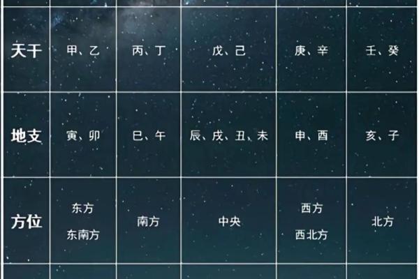名字的五行解析是什么,名字五行分析测试