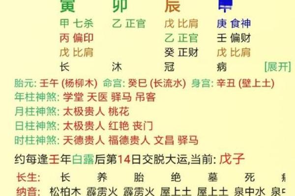 何洁的八字命理中有几次婚姻