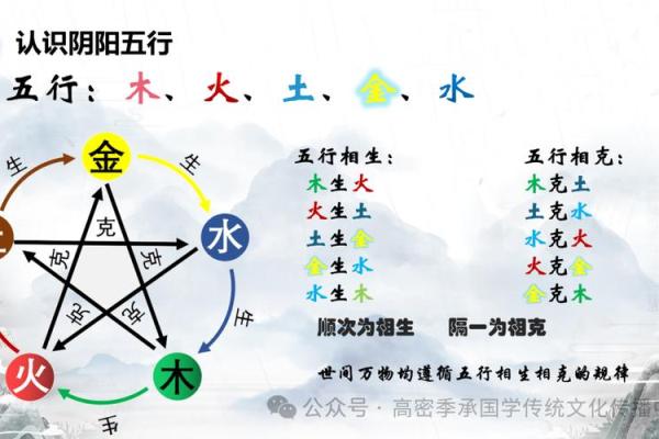 八字生性勇猛的取像