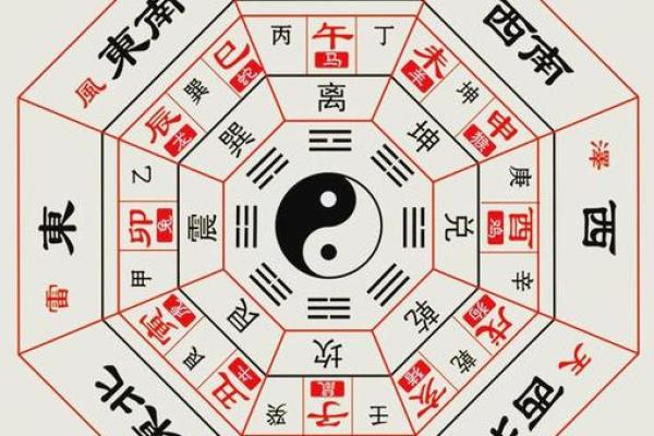 八字从格是什么意思 八字从格含义