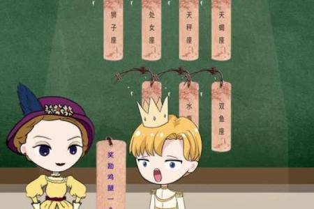 12星座大抽奖怎么做