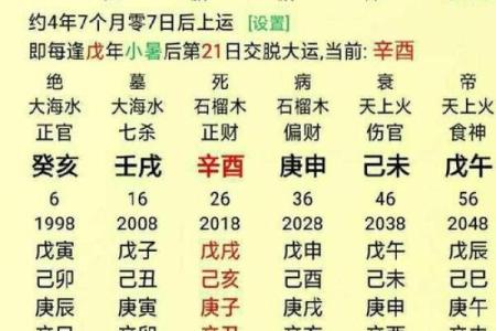 算农历生辰八字  八字算命老黄历
