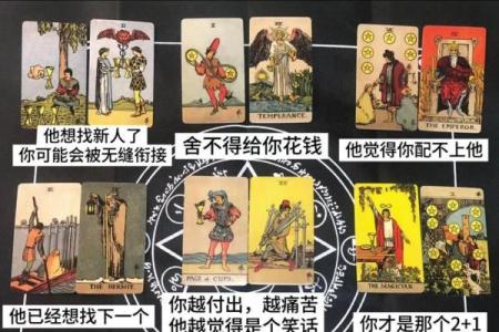 塔罗测试ta的心里有没有别人