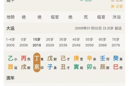 八字缺阴