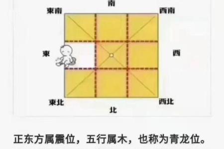 厕所风水_填厕所有什么说法