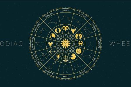 雷达最强的星座是哪个