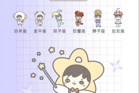 一周星座运势喜报
