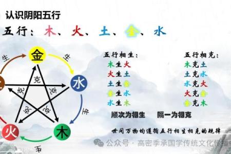 八字生性勇猛的取像