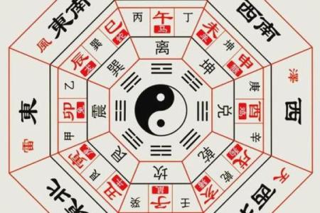 八字从格是什么意思 八字从格含义