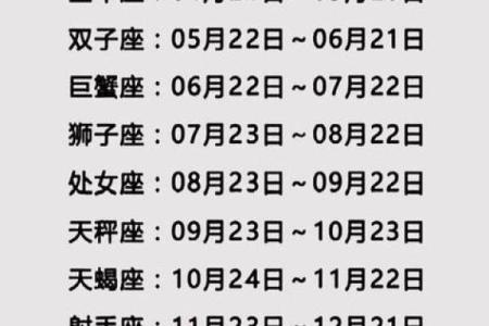 1991年农历3.2什么星座适合搬家