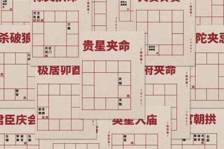 紫薇斗数有格局就是富贵吗