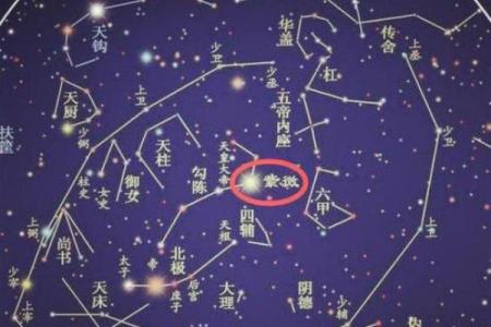 北斗星又叫紫薇星