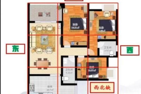 西套房子风水