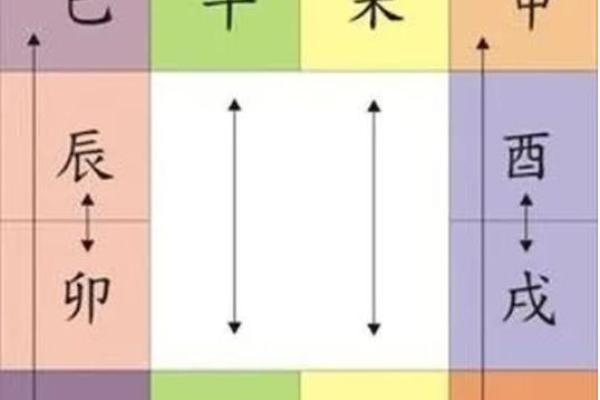 老公八字体弱多病解决方案及注意事项
