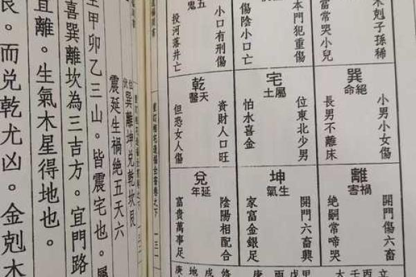 周易环境学：传统风水十大古训