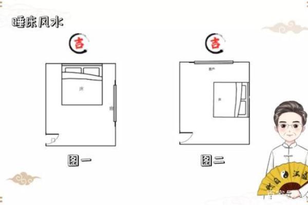 睡床风水