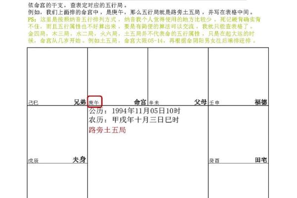 紫薇斗数真假