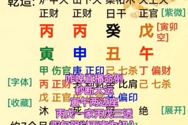 八字偏印大运好吗
