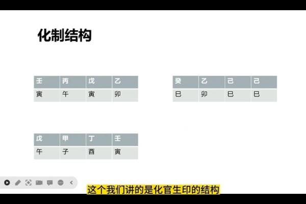 盲派八字断