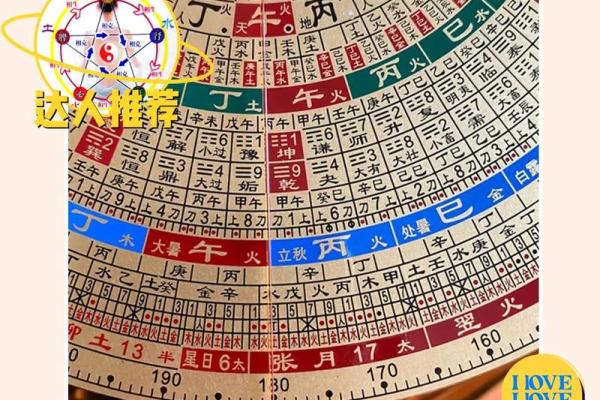 坟地风水断语，不用罗盘断无误