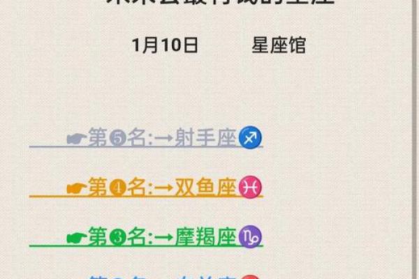 陶白白双子一周星座运势