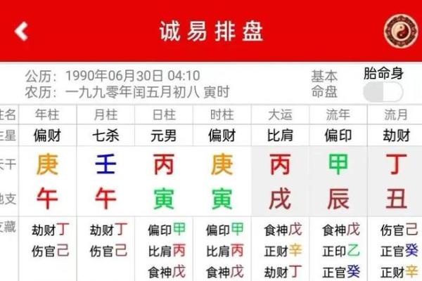 羊刃在哪柱最好 八字带羊刃好不好
