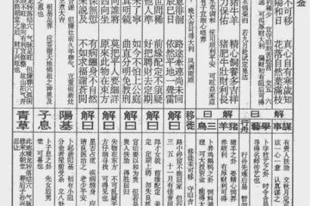 吕祖灵签第五十二签 古人仁贵父子相会