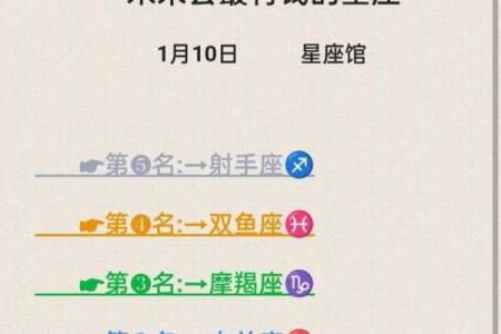 陶白白双子一周星座运势