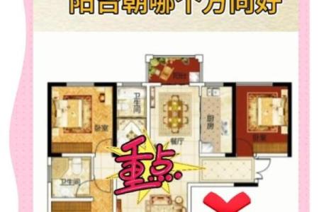 卧室对阳台风水好吗