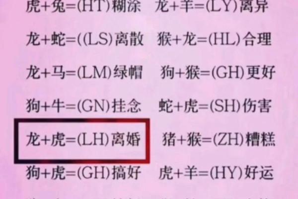 爱情检测姓名配对超准 爱情配对姓名指数测试？