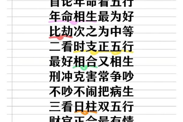算命说注意婚姻什么意思