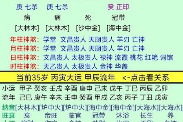 八字改运法教程