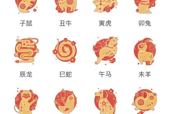 属羊的每个月星座运势如何