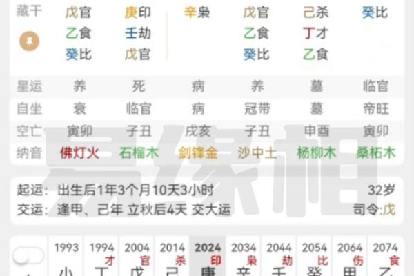 八字有官杀的命 官杀混杂