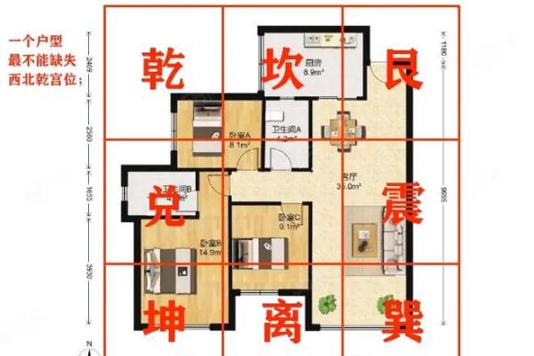 房子风水布局 西户房子风水布局